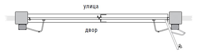 Рычажный привод для распашных ворот